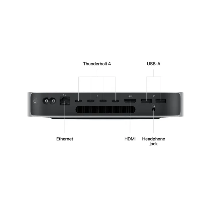 Mac mini | Apple M2 | 256GB SSD - Image 3